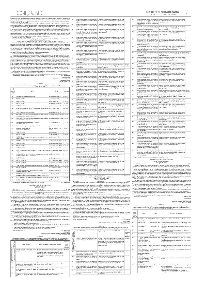 Изображения.