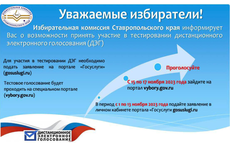 Жители Ставрополья станут участниками тестирования системы дистанционного электронного голосования.