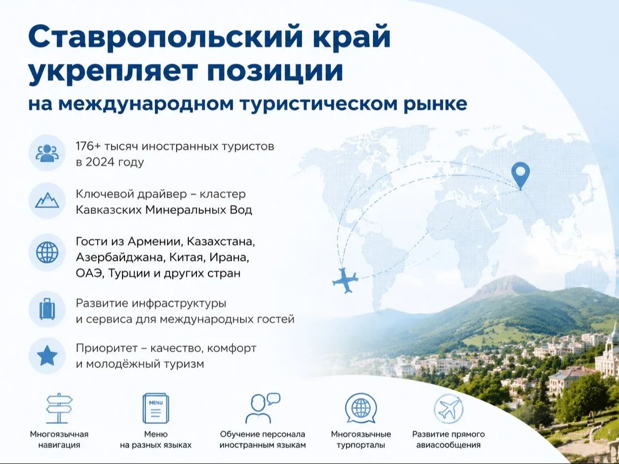 Ставропольский край укрепляет позиции на международном туристическом рынке.